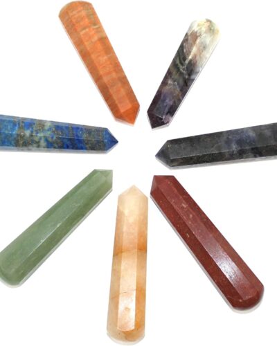 Jet Chakra Gemstone Massage Wand 3.5–4 Inch Approx | Natural Multi Stone Crystal Wand