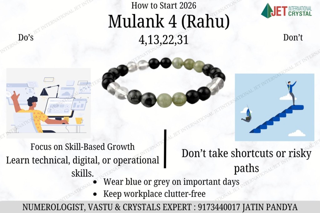 Jet Ruling Number 4 Bracelet | 8mm Beads |  Grounding Support | Stability