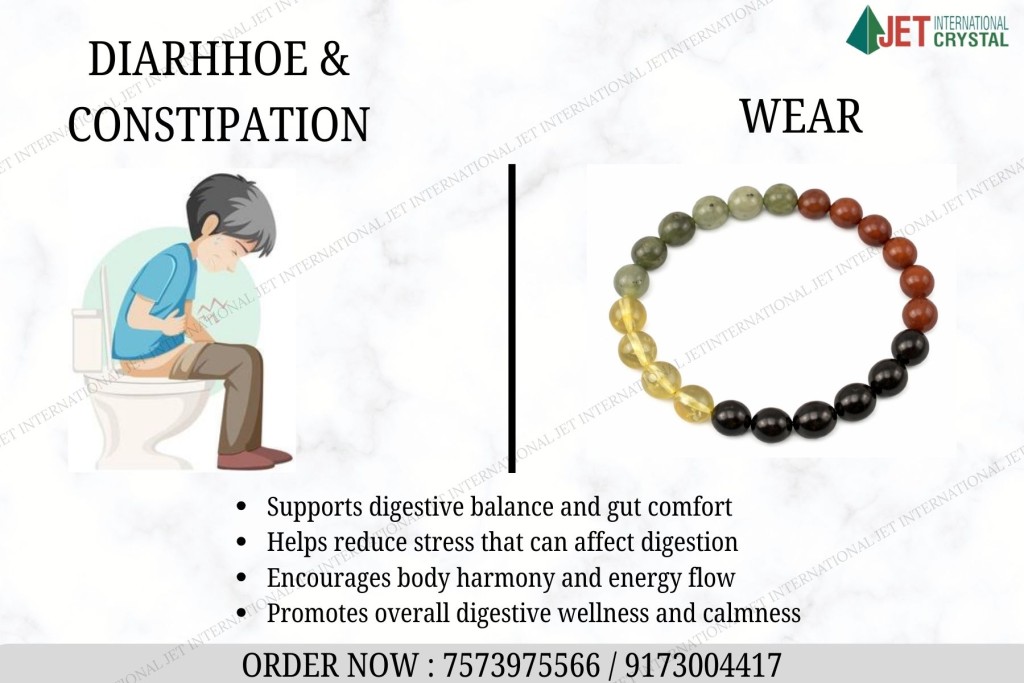 Anger & Frustration Bracelet