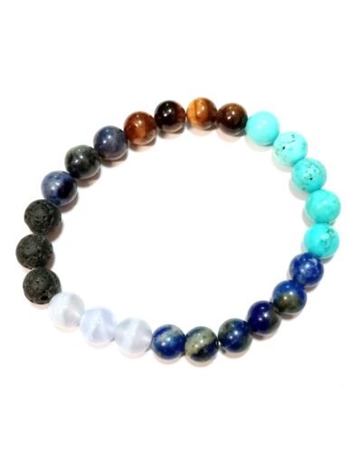 Jet Thyroid Bracelet | 8mm Beads | Throat Support | Hormone Balance