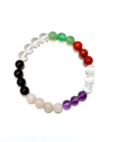 Jet Stress And Anxiety Bracelet | 8mm beads | Mind Relaxation |  Tension Release