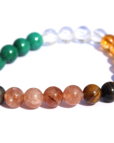 Jet Prosperity & Abundance Bracelet | 8mm Beads | Wealth Attraction | Opportunity Growth