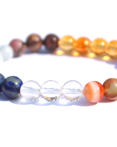 Jet Mental Strength Bracelet | 8mm Beads | Mental Stability | Focus Power