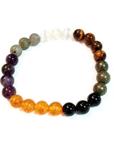 Jet Protection & evil eye Bracelet | 8mm Beads | Block Negative Energy | Protection Shield