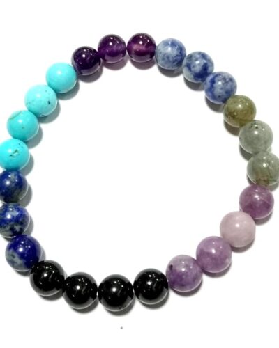 Jet Intuition & Sixth Sense Bracelet | 8mm Beads | Inner Awareness | Spiritual Connection