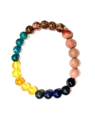 Jet Weight Loss Bracelet | 8mm Beads | Energy Balance | Health Balancing