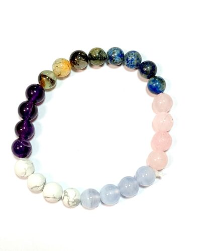 Jet Anger And frustration Bracelet | 8mm Beads | Peaceful Mind | Stress Control