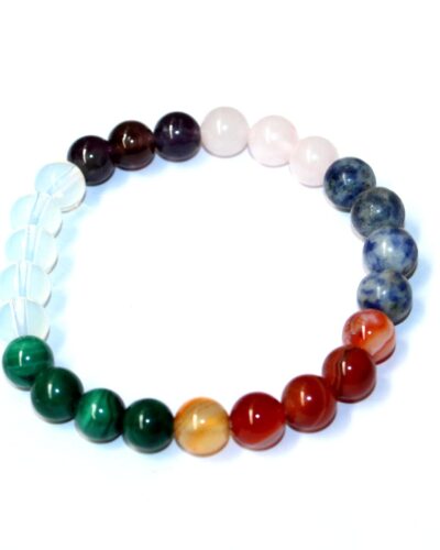 Jet Love , Friendship, Relationship Bracelet | 8mm Beads | Relationship | Trust Building