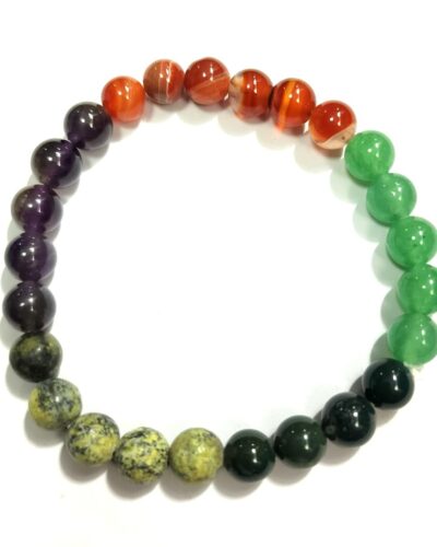 Jet Cholesterol Bracelet | 8mm Beads | Healthy Motivation | Energy Balance
