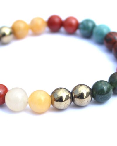 Jet Ruling Number 9 bracelet | 8mm Beads | Spiritual Growth | Amplifying Courage