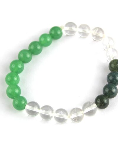 Jet Aries Zodiac Bracelet | 8mm Beads | Creative  & Confidence | Wisdom