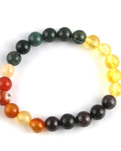 Jet Virgo Zodiac Bracelet | 8mm Beads | Communication Skills | Mentally Stronger