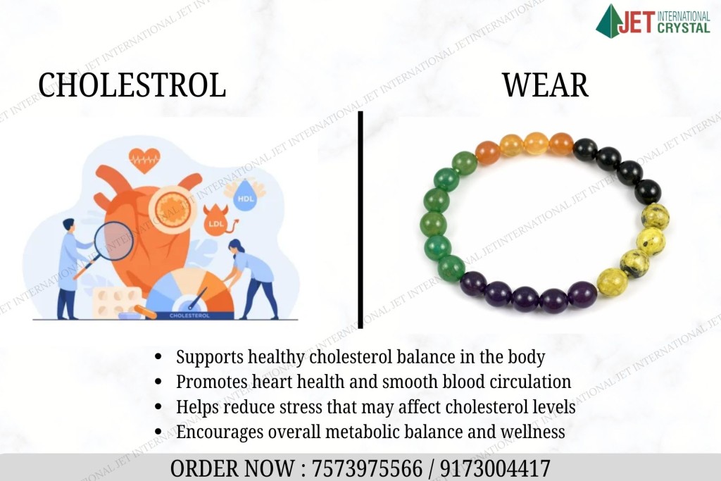 Cholesterol Bracelet