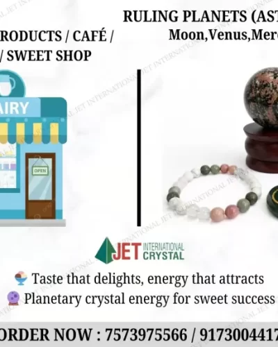 Dairy / Milk Products / Cafe / Ice-Cream / Sweet Shop