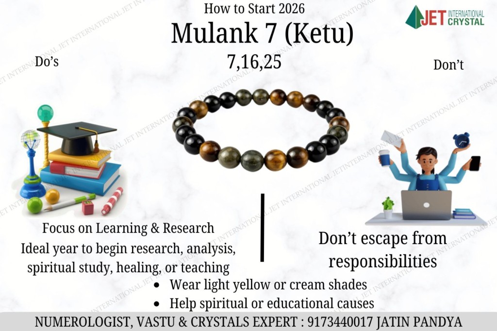 Jet Ruling Number 7 bracelet