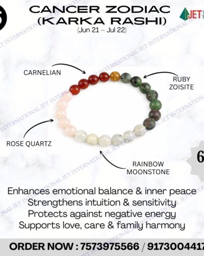 Cancer Zodiac Bracelet